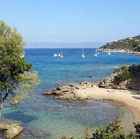 Les Pieds Dans L'eau